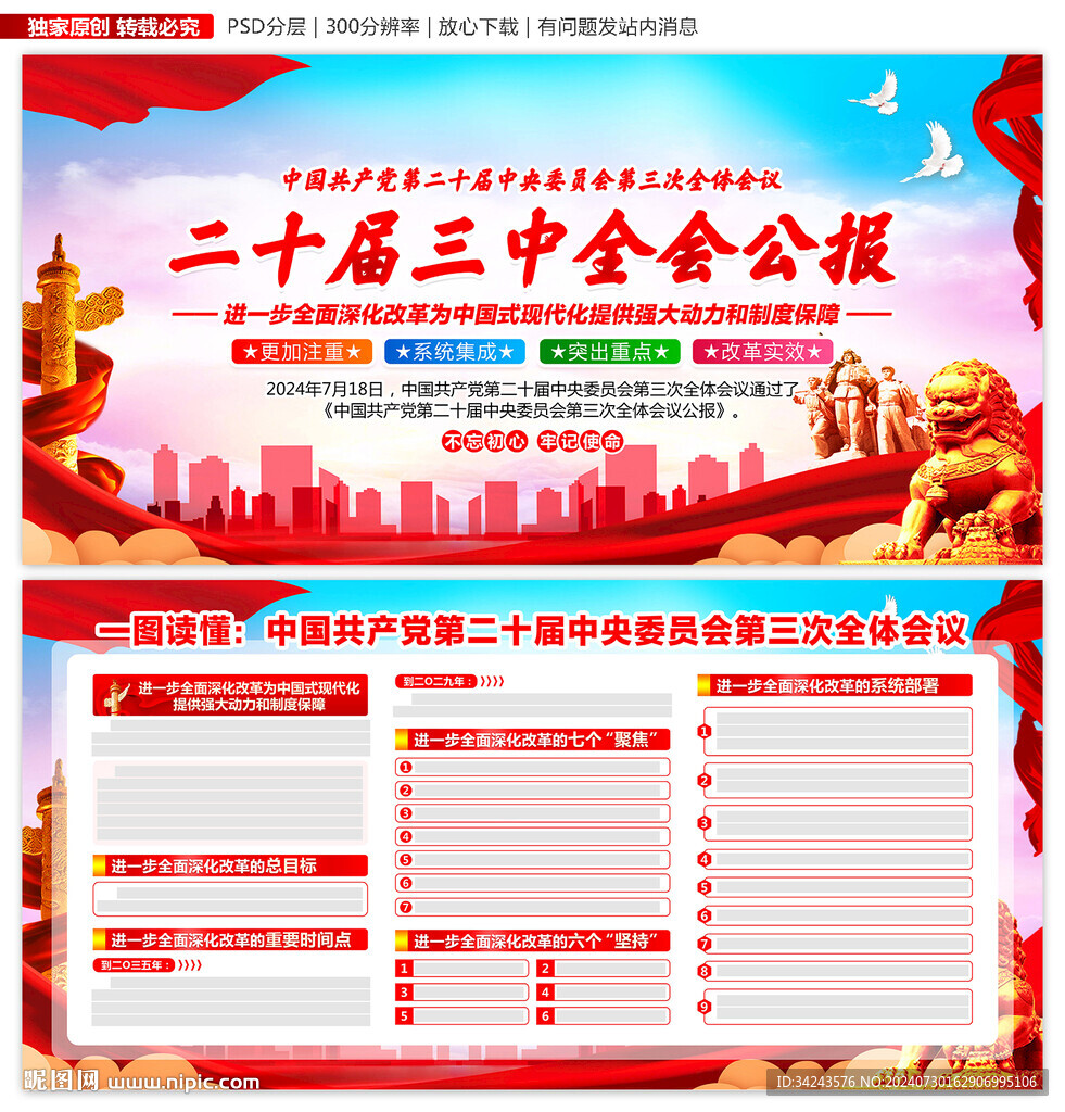 二十届三中全会