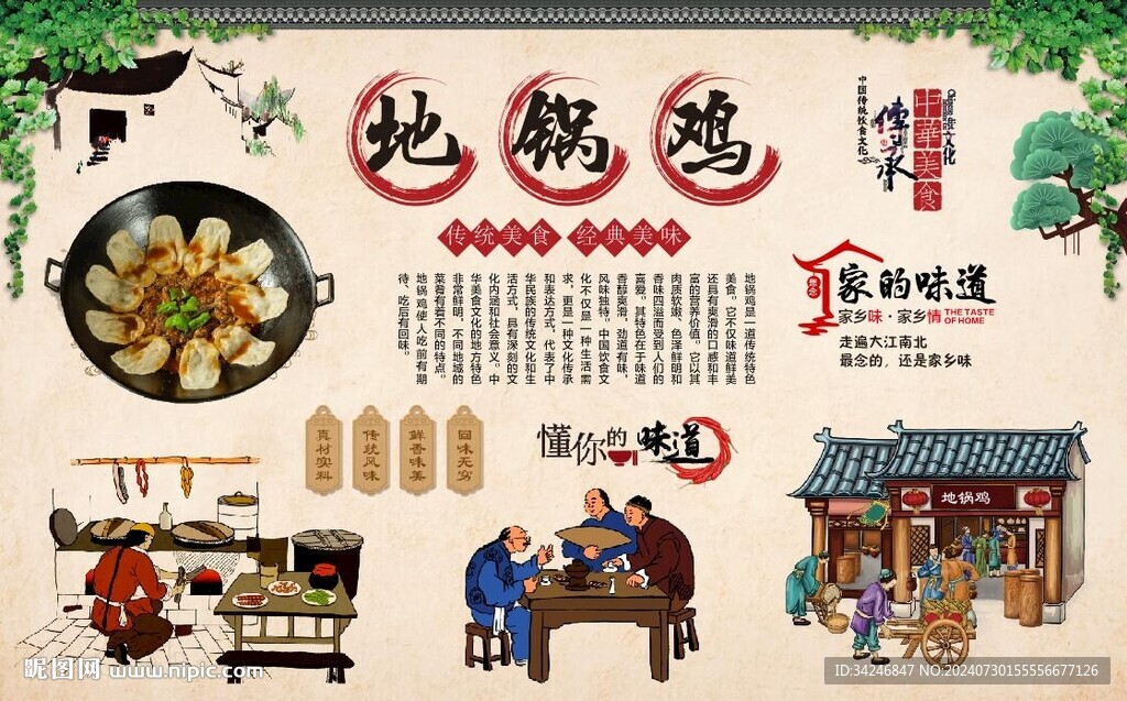 地锅鸡