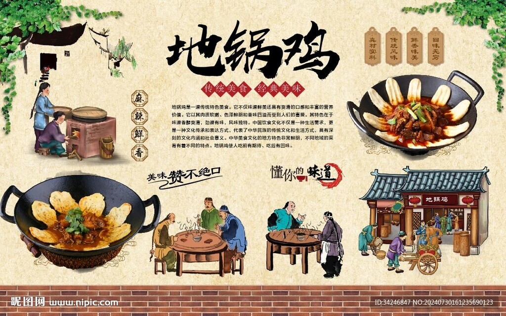 地锅鸡 