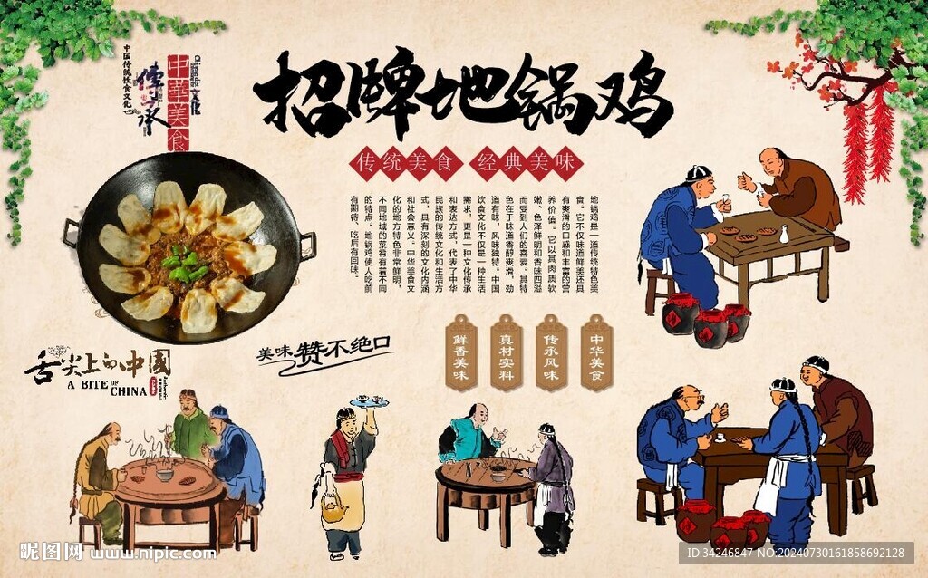 地锅鸡 