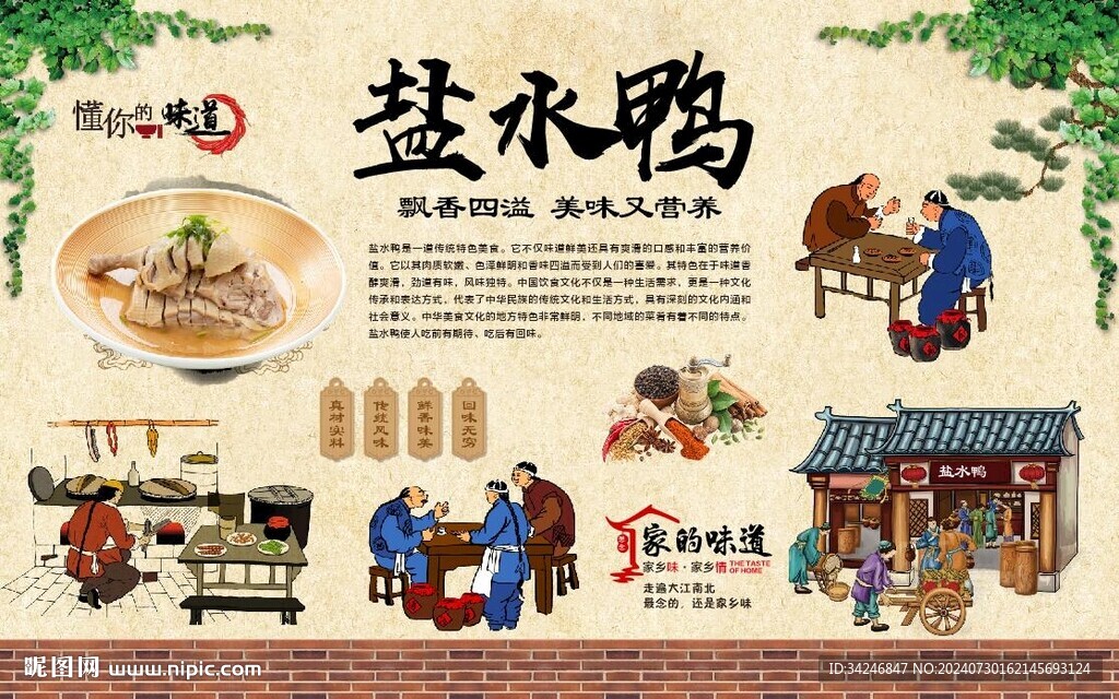 盐水鸭 