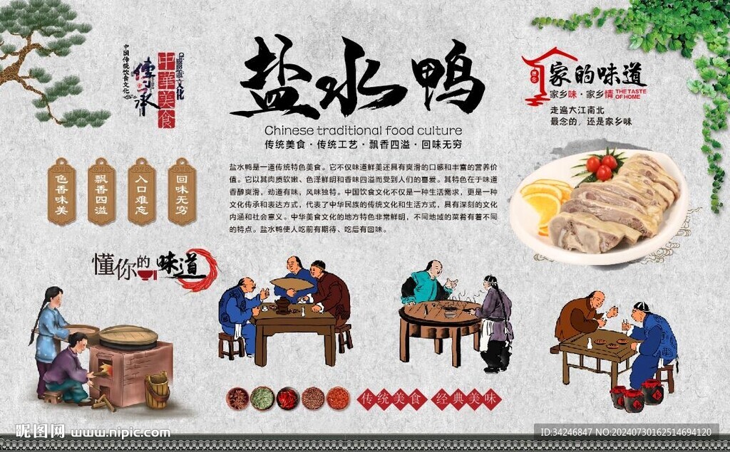 盐水鸭 