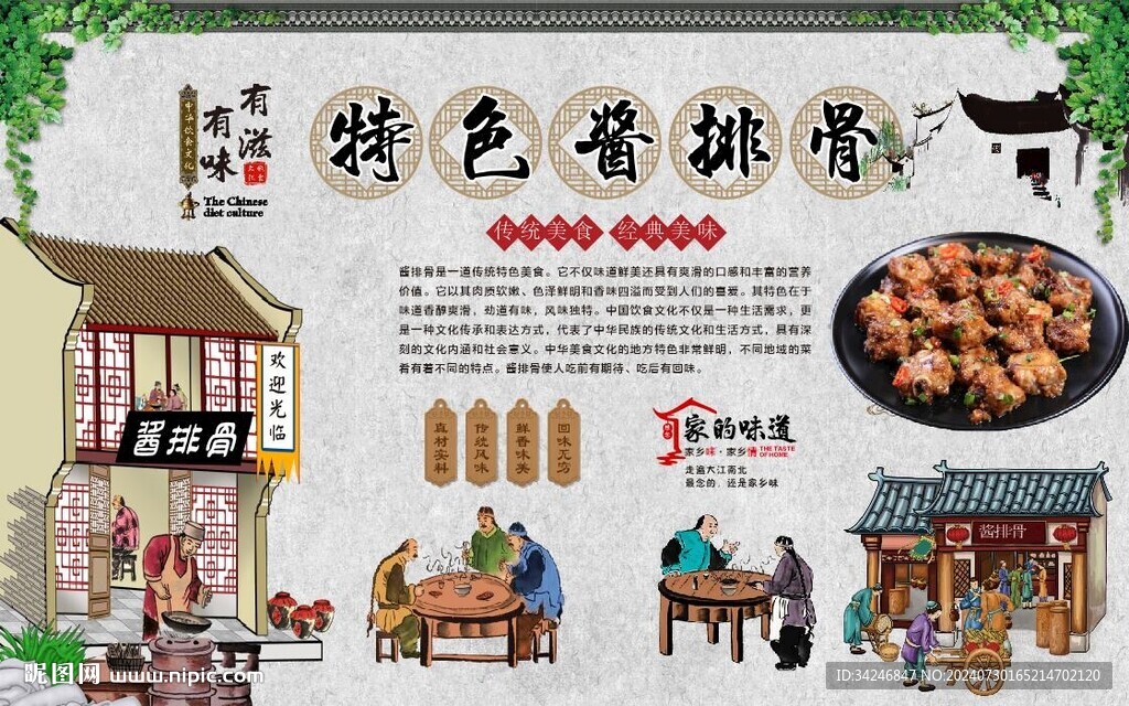 酱排骨