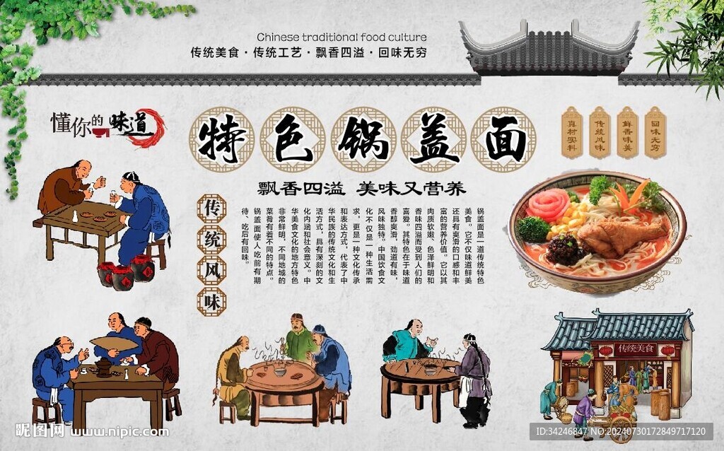锅盖面 