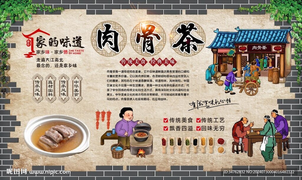 肉骨茶 