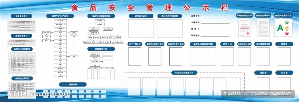 学校工厂食品安全管理公示板
