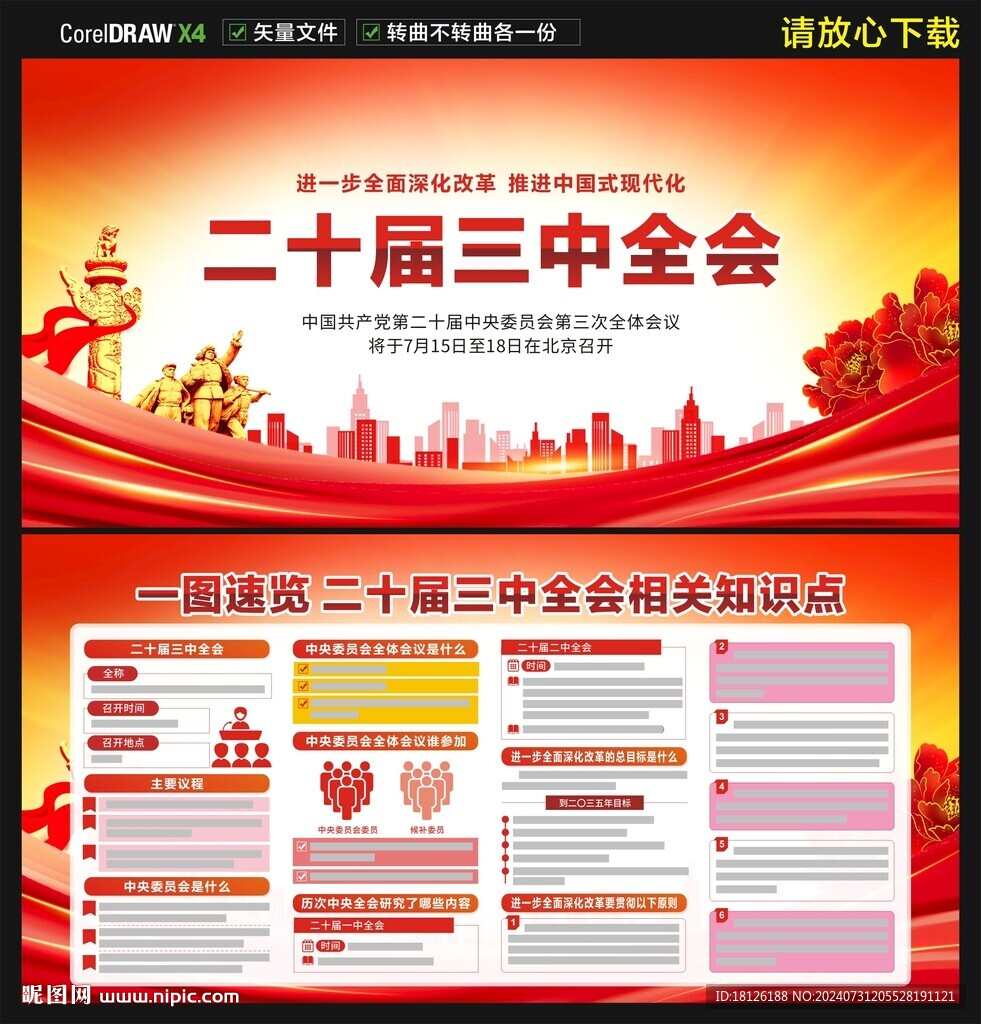 二十届三中全会