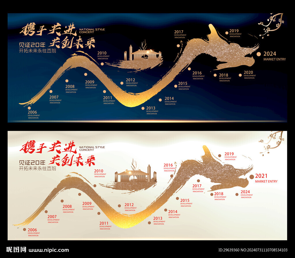 发展历程