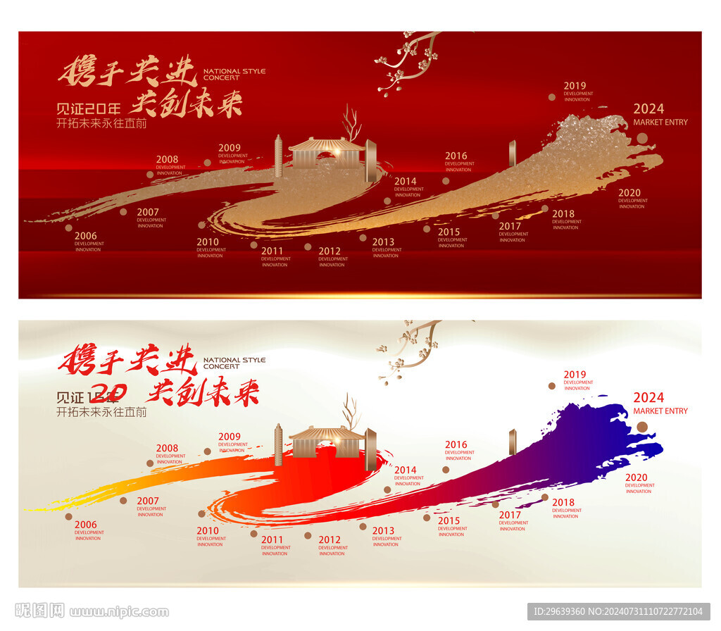 发展历程