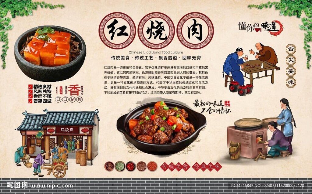 红烧肉 