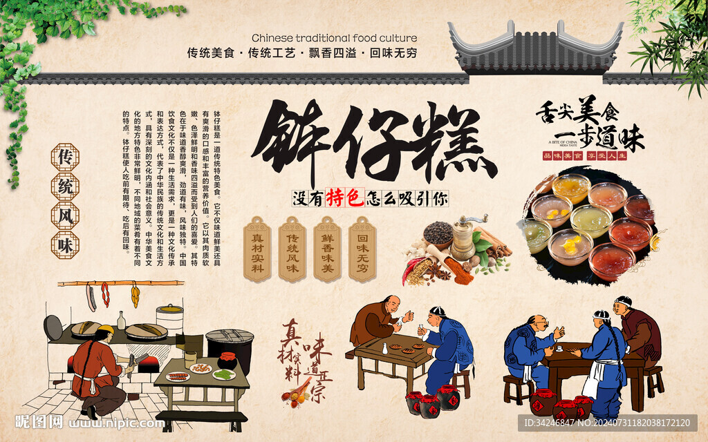 钵仔糕 
