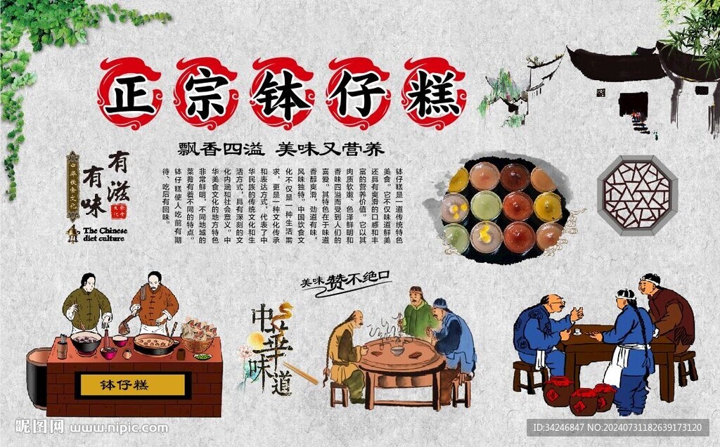 钵仔糕