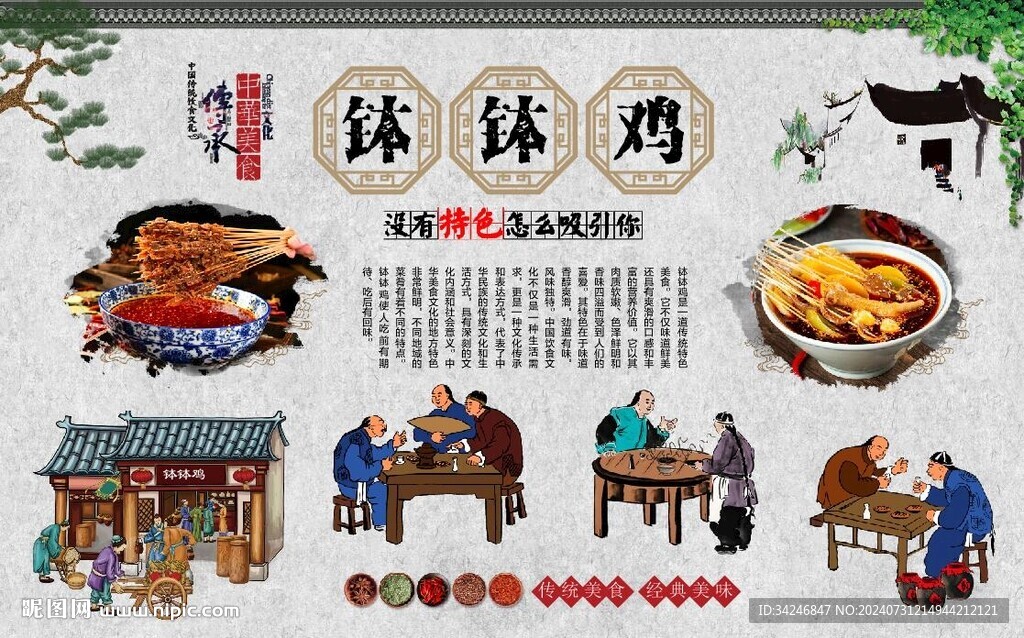 钵钵鸡 