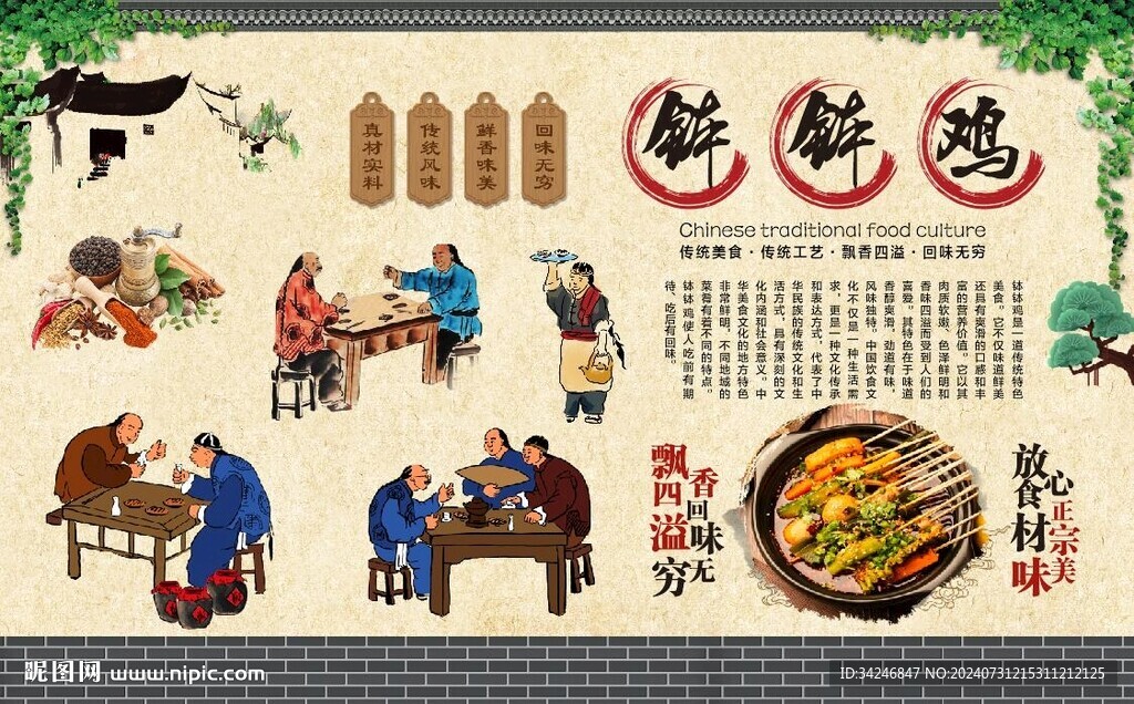 钵钵鸡 
