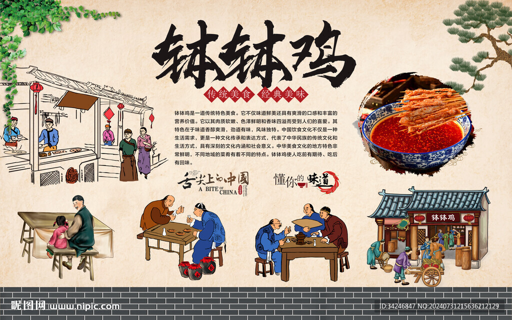 钵钵鸡 