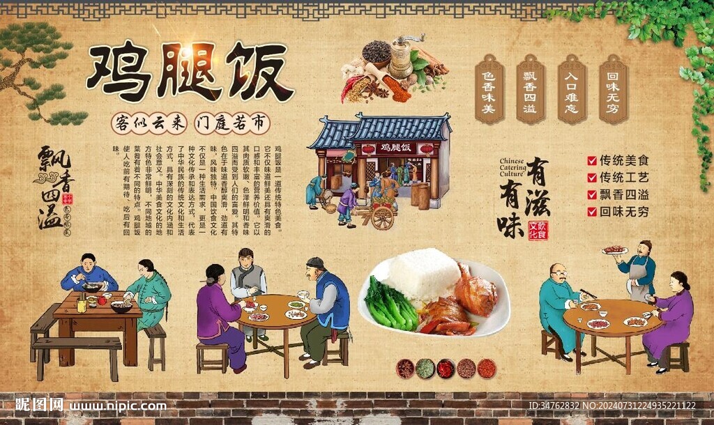 鸡腿饭