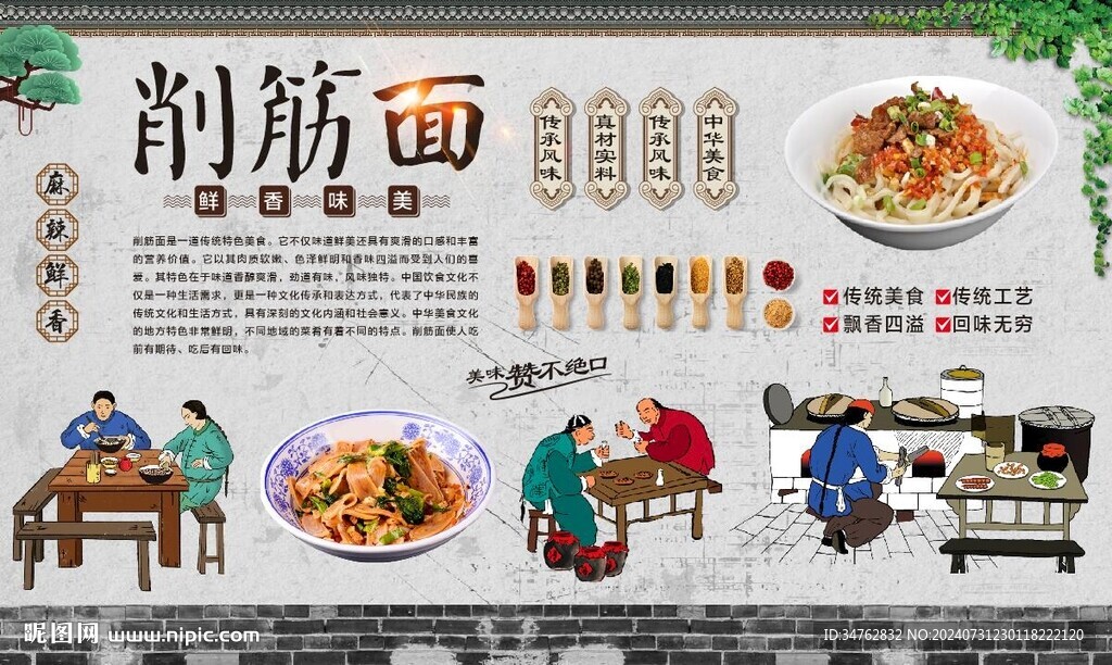 削筋面