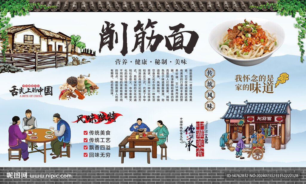 削筋面 