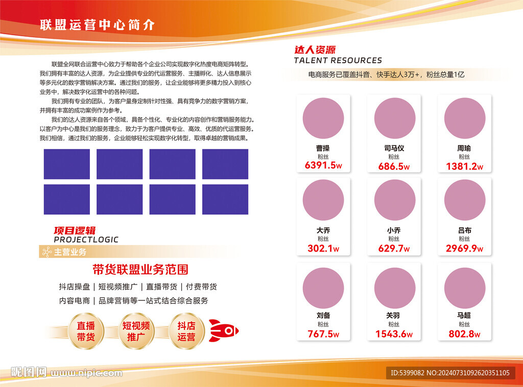 运营中心简介