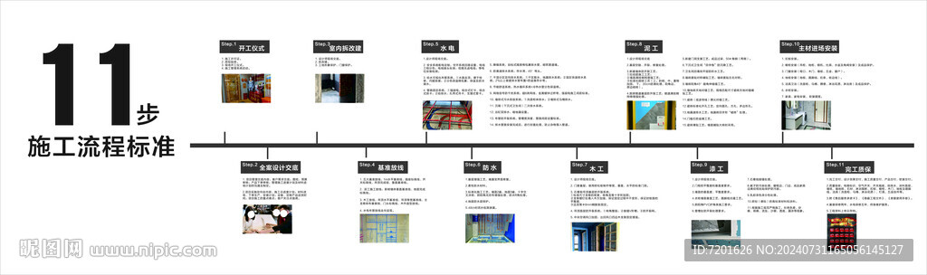 装修施工流程图