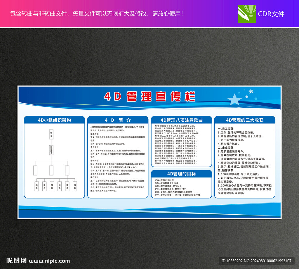 4D管理宣传栏