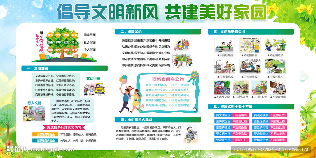 文明城市宣传栏