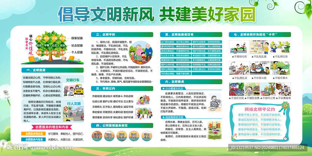 社区文明宣传栏