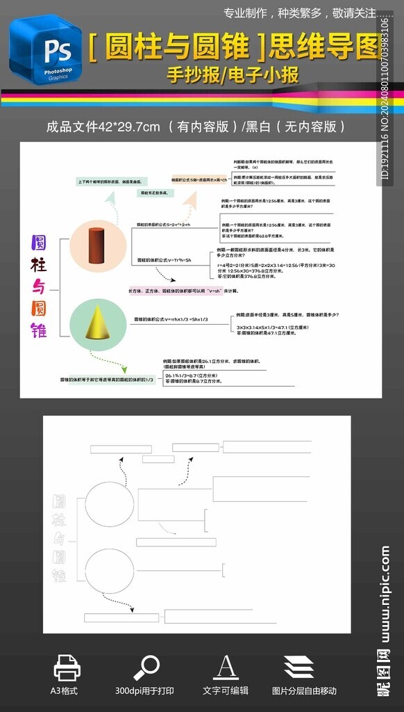圆柱与圆锥思维导图手抄报小报