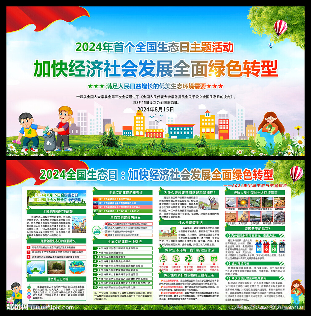 2024年全国生态日展板