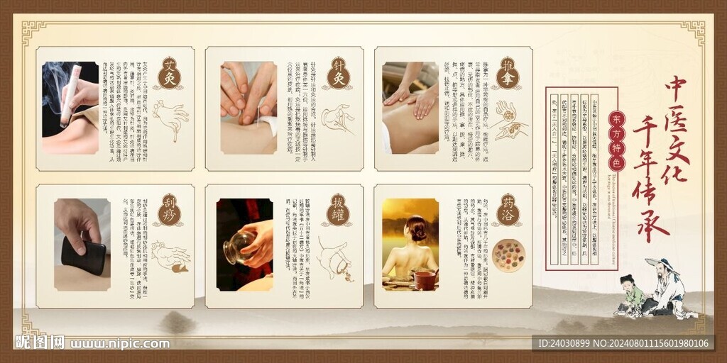中医理疗宣传