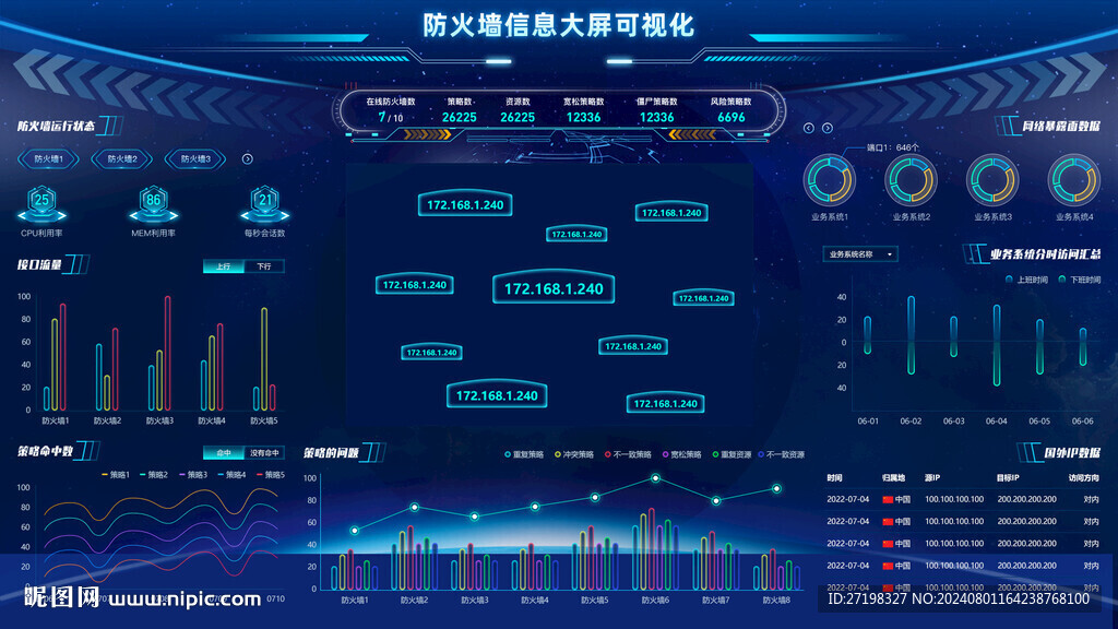 科技感大数据可视化智能界面图片