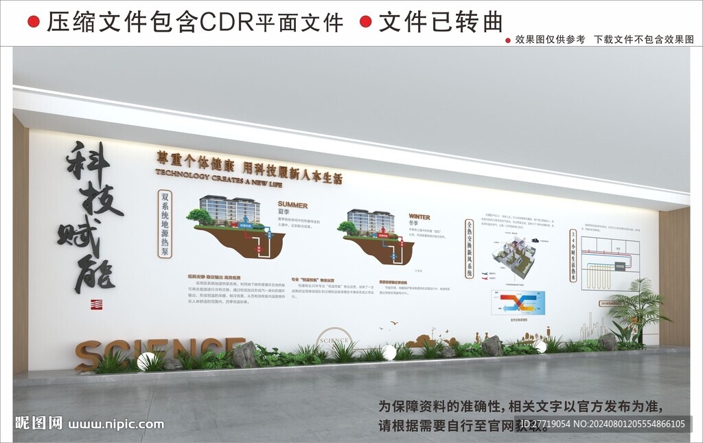 现代企业房地产文化墙