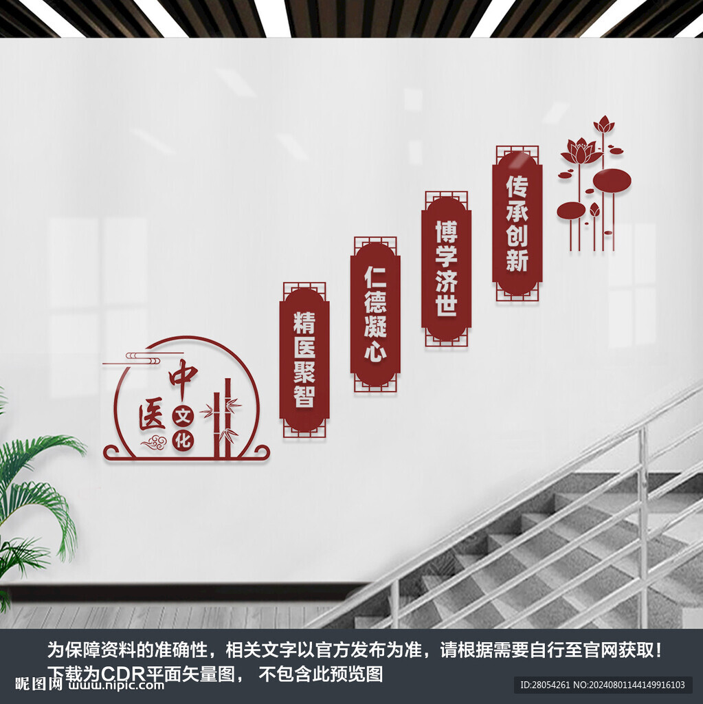 中医楼梯文化墙