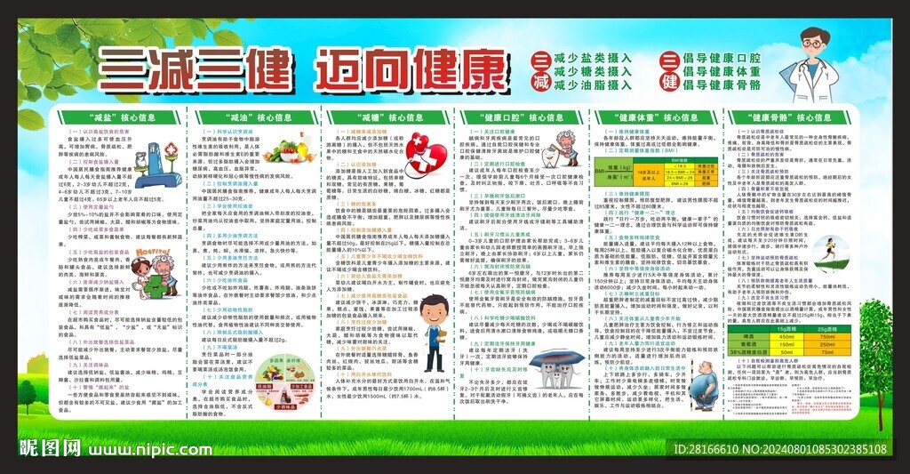 三减三健知识宣传栏