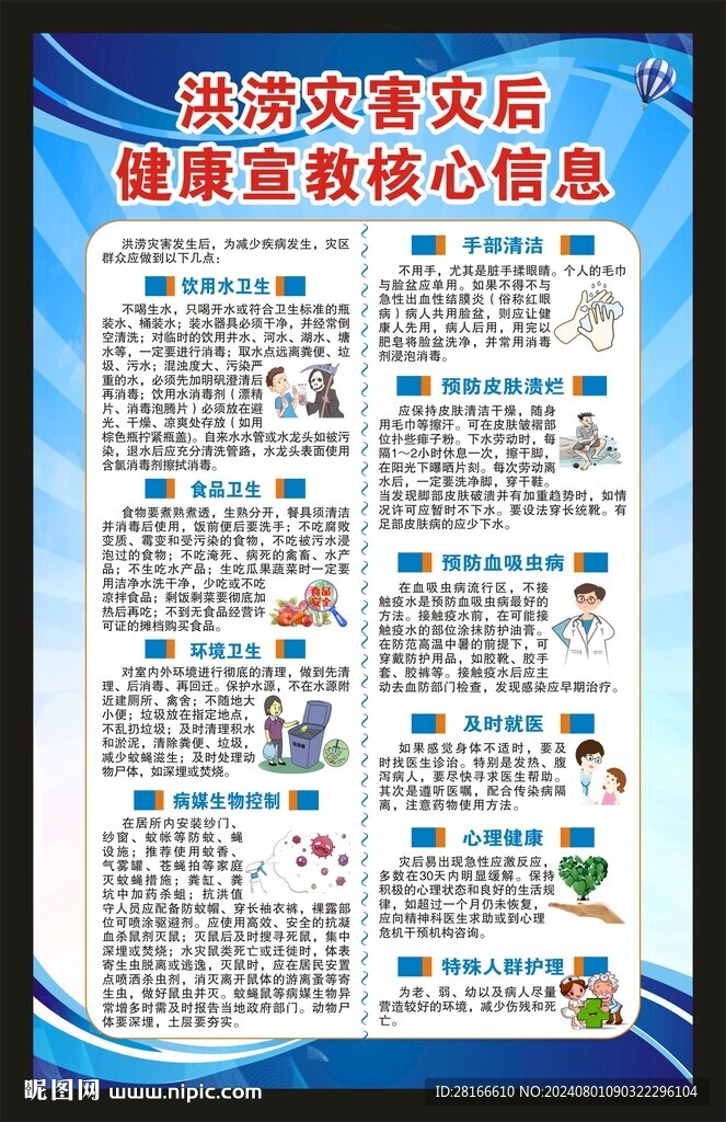 洪涝灾害健康教育海报