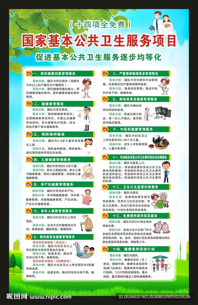 基本公共卫生服务海报