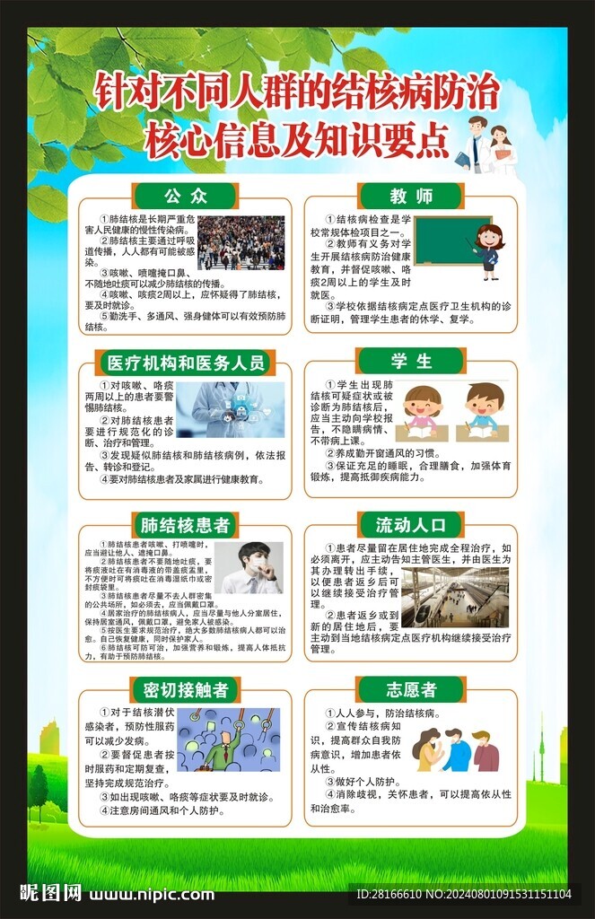 结核病日海报