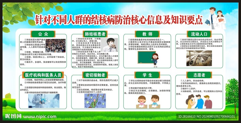 结核病预防知识宣传栏
