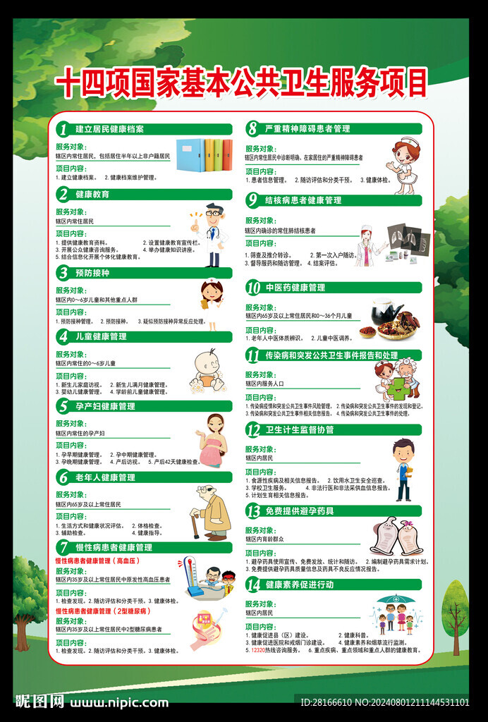 基本公共卫生服务海报