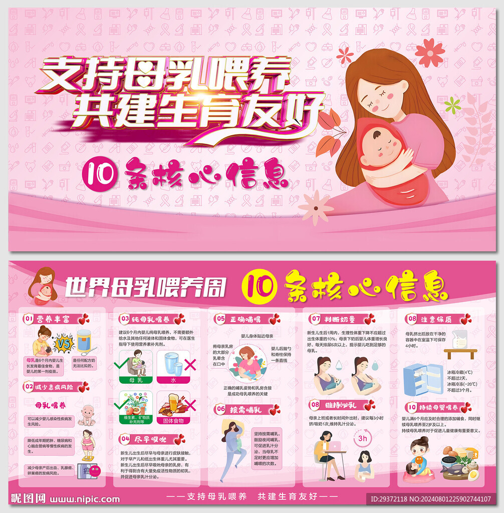 世界母乳喂养周10条核心知识展