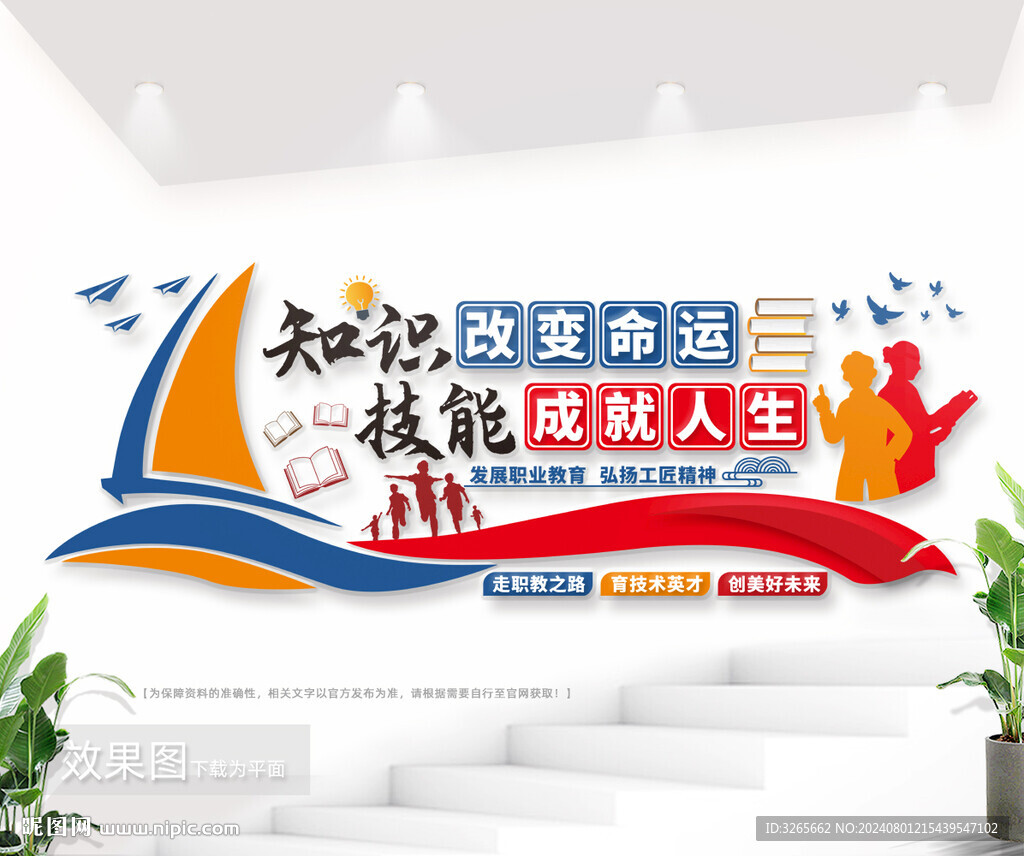 职业教育文化墙职教宣传墙图片