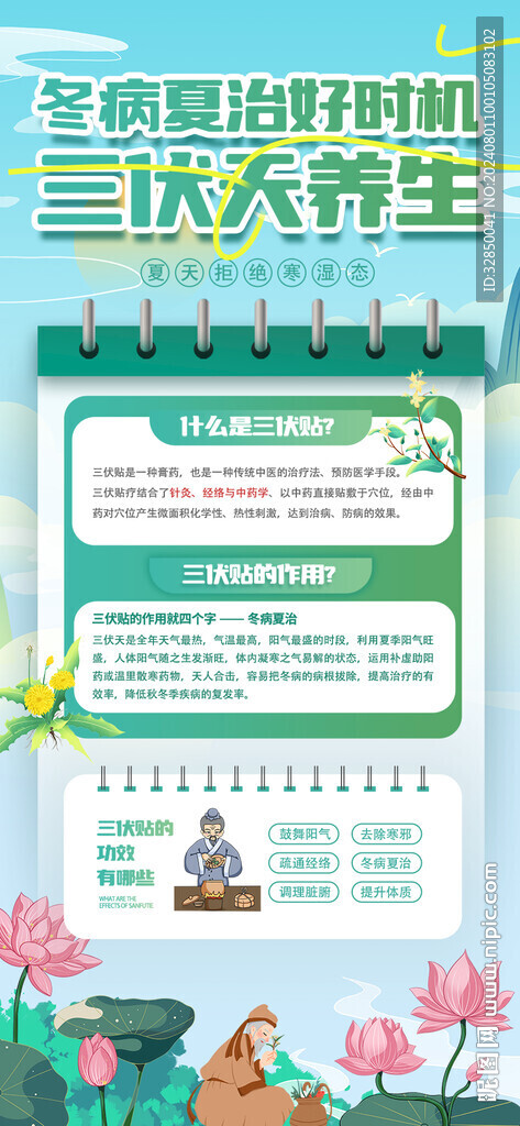 时尚中医三伏贴三伏灸海报
