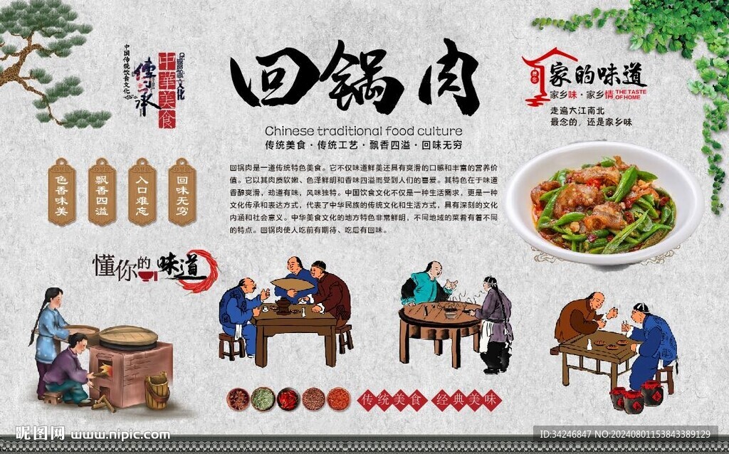 回锅肉