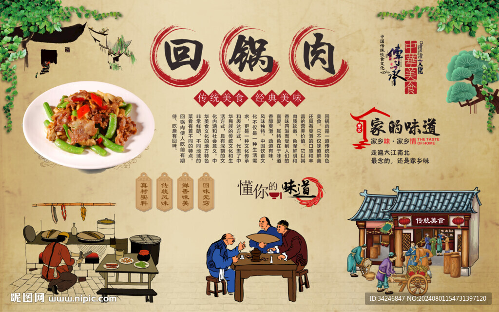 回锅肉 