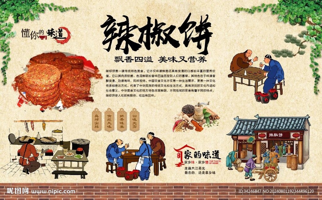 辣椒饼 