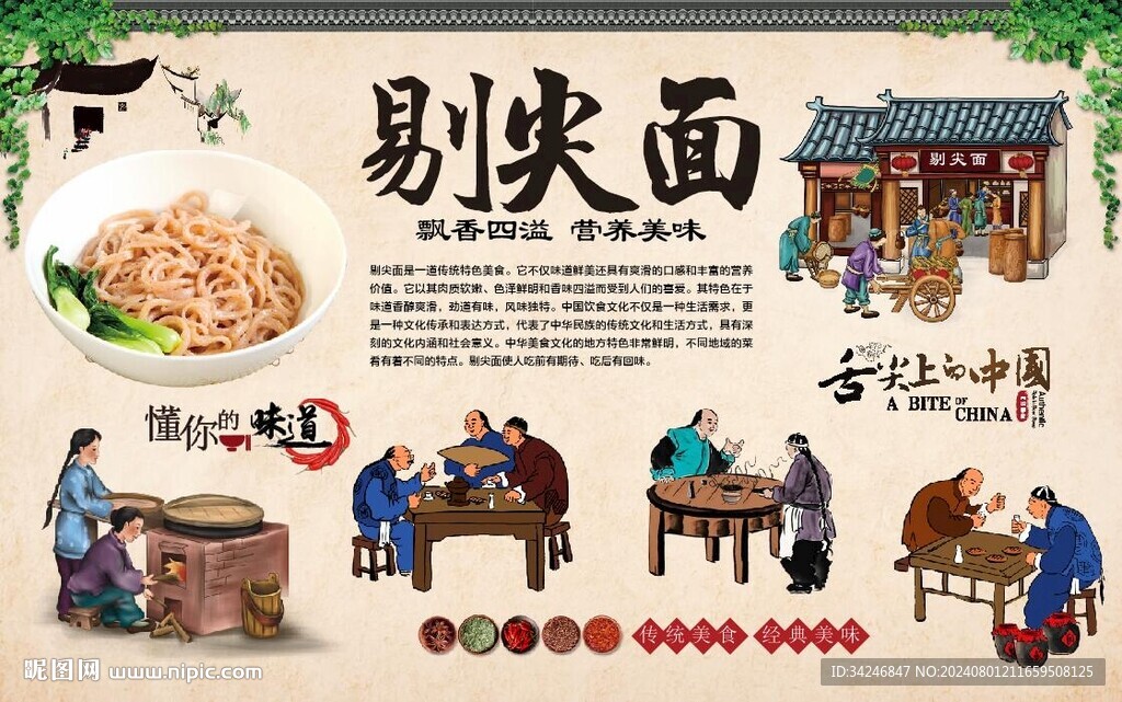 剔尖面 