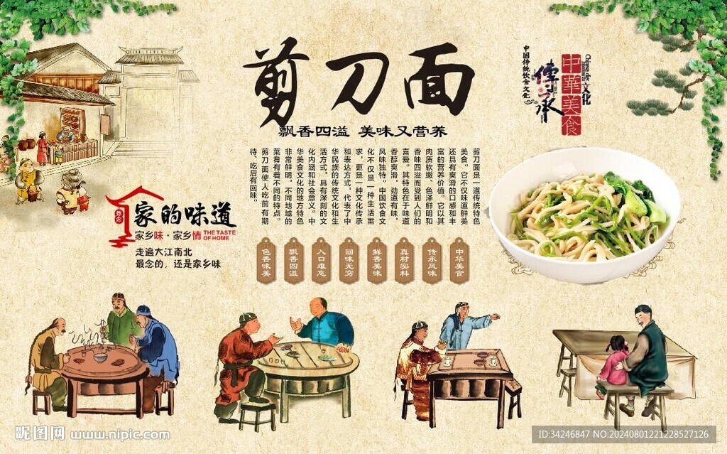 剪刀面 