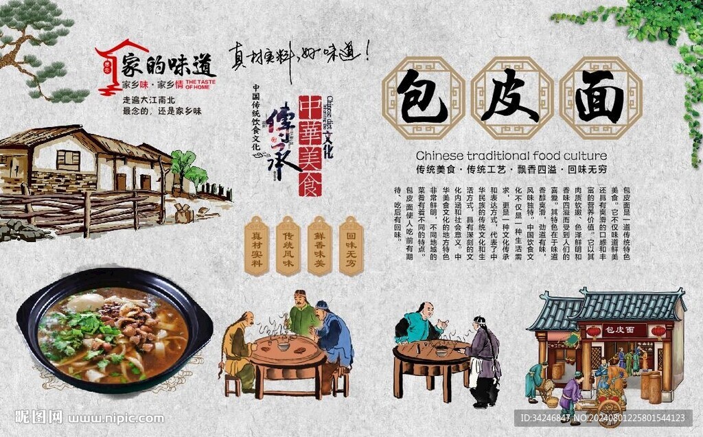 包皮面