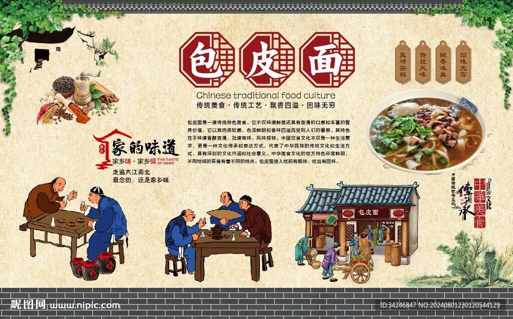 包皮面 