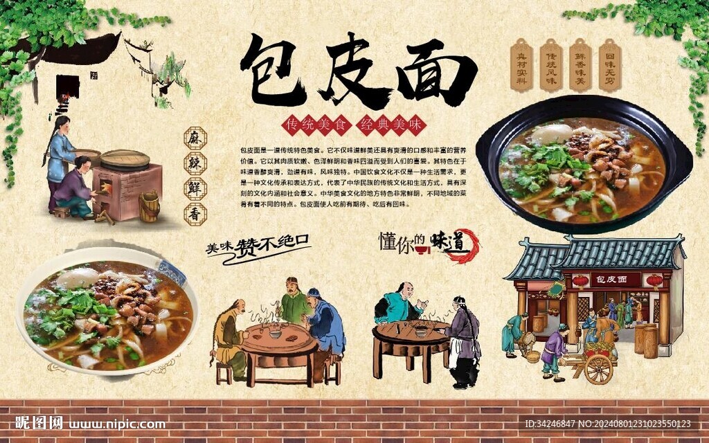 包皮面 